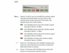 UBNT airMAX PowerBeam M2 2x18dBi [400mm, Client/AP/Repeater, 2.4GHz, 802.11g/n, 10/100/1000 Ethernet]