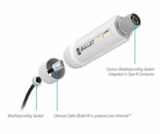 UBNT airMAX Bullet M2 HP [Client/AP/Repeater, 2,4GHz, 802...