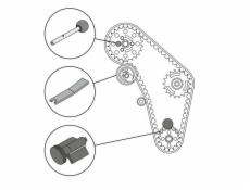 Sada na fixaci rozvodových kol, 3ks, GEKO