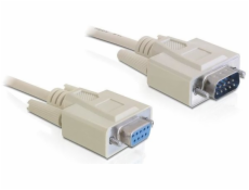 Delock D-Sub 9 PIN – D-Sub 9 PIN, 2, biely (84064)