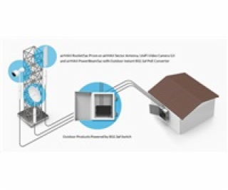 POE Ubiquiti Networks INS-3AF-O-G Instant 8023af Adapter,...