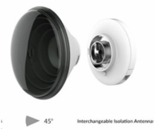 UBNT airMAX IsoStation IS-5AC [AP/Client 450+Mbps, 256QAM...
