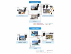 PLANET IGT-805AT konvertor 1x 100/1000Base-T,1x SFP 100/1000-X, ESD+EFT, IP30, -40 až 75°C