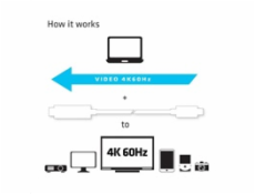 Club3D Kabel aktivní USB typ C na HDMI 2.0 4K60Hz UHD, 1,8m