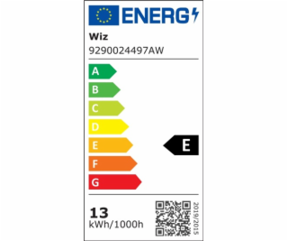 WiZ LED žárovka E14 8718699786199
