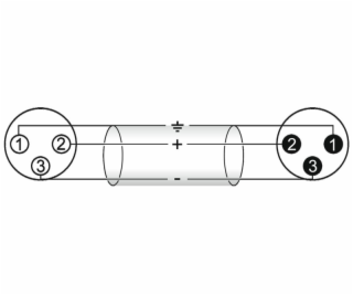 Kabel MC-150 XLR samec - XLR samice, černý, 15m