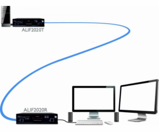 Adder Infinity 2020 transmitter