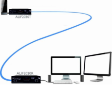 Adder Infinity 2020 transmitter
