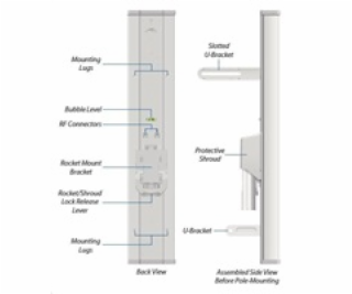 UBIQUITI AM-5G20-90 5GHz AirMax 2x2 MIMO Basestation Sect...