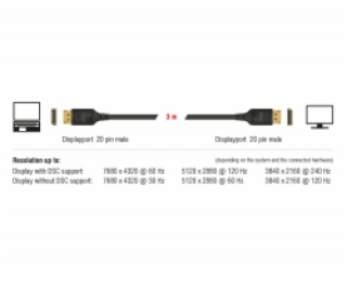 DELOCK 85661 Delock DisplayPort cable 8K 60 Hz 3 m DP 8K ...
