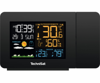 Stacja Pogodowa Imeteo P1