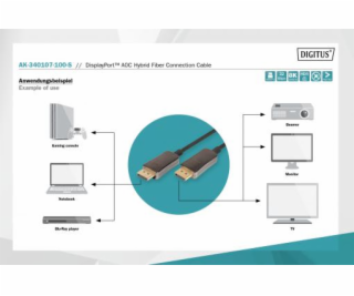 Kabel Digitus DisplayPort - DisplayPort 10m czarny (AK-34...