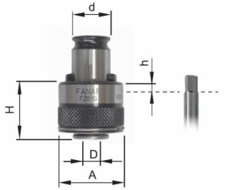 Fanar Drive FZS31/M24 D18-DIN (R-FZS31)