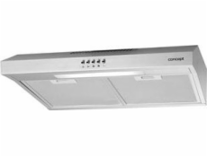 Digestor Concept OPP2260