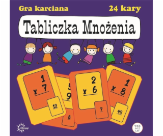 Abino multiplikační tabulka Abino