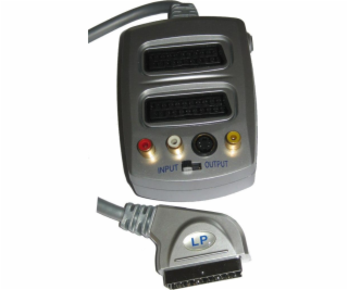 Konektor PLUG EURO-2GN+SVHS+3RCA+prepínač