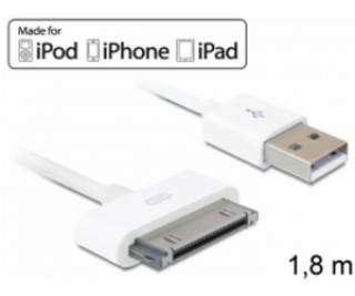 Ednet Impulse 500 Reproduktory s unikátnym dizajnom.