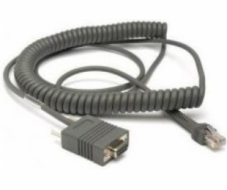 kábel RS232