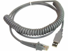 CAB-412 USB, Kabel