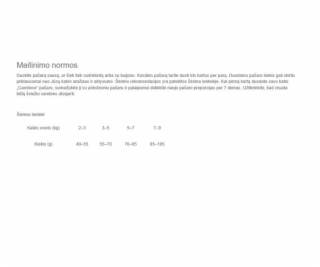 Carnilove Lamb & Wild Boar for Adult Cats – Sterilised 40...