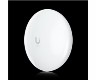 UBNT Wave Pico