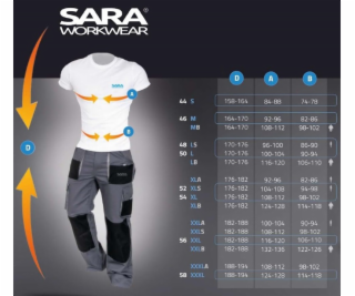 Bunda Sara Workwear, zelená, bavlna/polyester, XXL