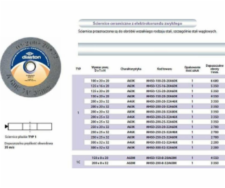 Inco Flex INCOFLEX BRUSNÝ KOTÚČ 250 x 25 x 32 mm ŠEDÝ A46K7V