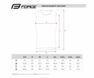 Force dres CIPHER šedý vel.XS