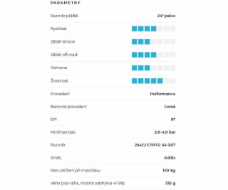 Schwalbe plášť Smart Sam  24x2.1 Addix Performance černá