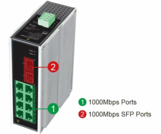 Conexpro GNT-IG1210GF-DC, Průmyslový switch na DIN lištu,...