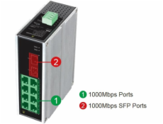 Conexpro GNT-IG1210GF-DC, Průmyslový switch na DIN lištu, 8x LAN, 2x SFP