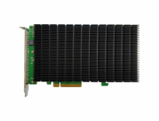 3rd-Gen NVMe SSD7204, Controller