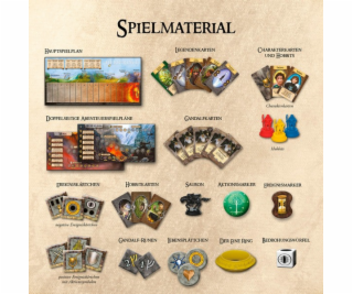 Der Herr der Ringe, Brettspiel