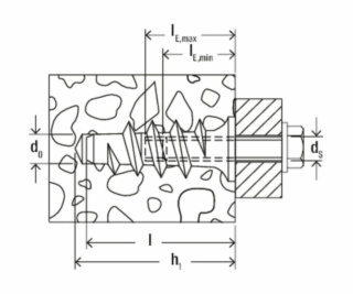 Turbo Porenbetondübel FTP K 6