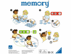 memory Deutschland, Gedächtnisspiel
