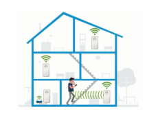 Sada Devolo Magic 2 WiFi 6 pro více místností