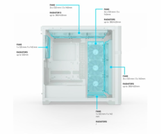 Valkyrie VK02 LCD, věžová skříň