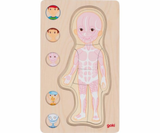 Goki Dřevěné puzzle Lidské tělo - kluk
