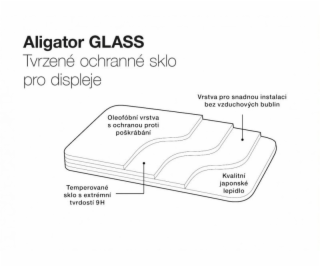 Aligator tvrzené sklo GLASS Samsung A33 (5G)