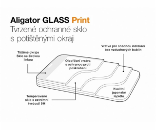 Aligator Ochranné tvrzené sklo GLASS PRINT Samsung A13 4G...