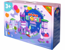 Spinning Top Blocks KL-202 EL v krabici Girl 2209 Spinning Top