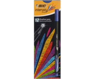 Bití tenkého twriter intenstity pokuty