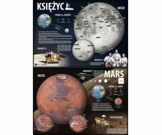 Art-mapová pračka. Měsíc/Mars