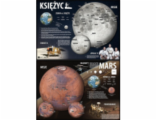 Art-mapová pračka. Měsíc/Mars