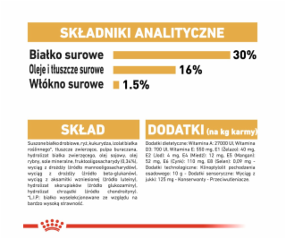 Krmivo Royal Canin SHN Plemeno Jezevčík Jun 1,5 kg