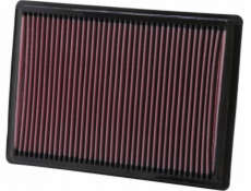 FILTRY K&N Vložka K&N 33-2295