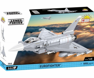 COBI Eurofighter, stavebnice