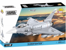 COBI Eurofighter, stavebnice