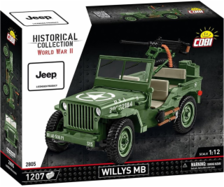 COBI Willys MB, stavebnice