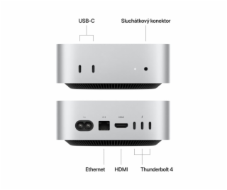 Mac mini M4 2024